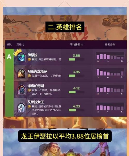 炉石传说排名下降原因是什么？  第1张