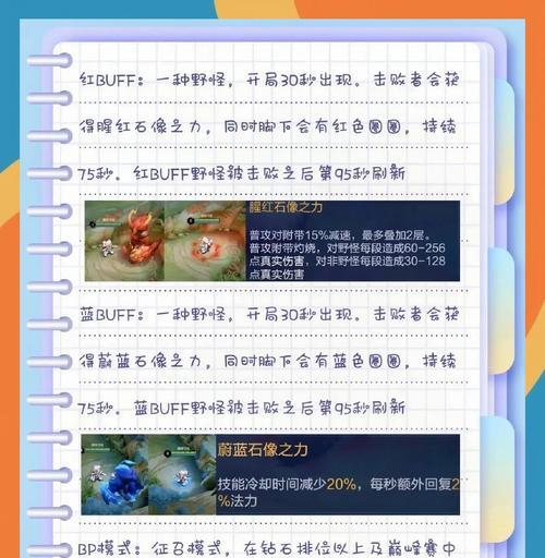 王者荣耀新手入门指南是什么？  第1张