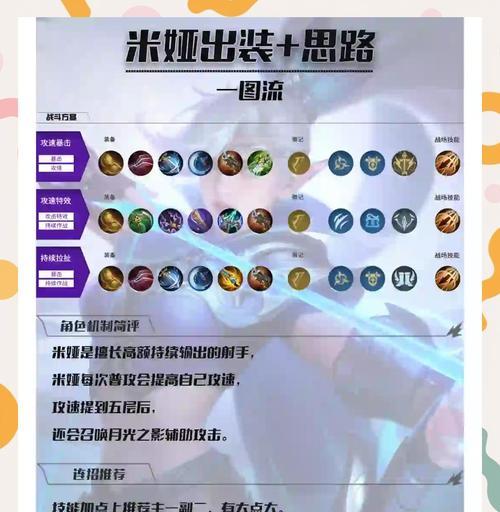 王者荣耀新手入门指南是什么？  第2张