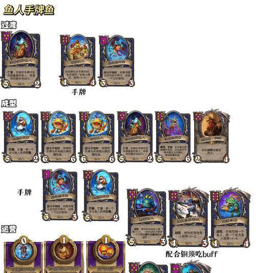 炉石传说手牌过多如何换牌？换牌的策略是什么？  第3张