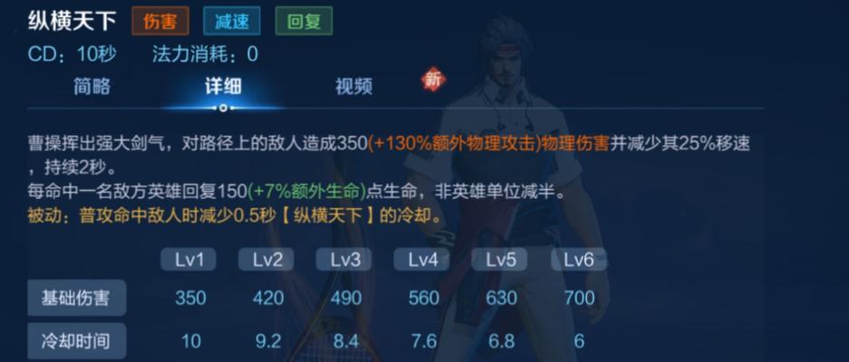 王者荣耀曹操的技能特点是什么？曹操在战场上的定位如何？  第1张