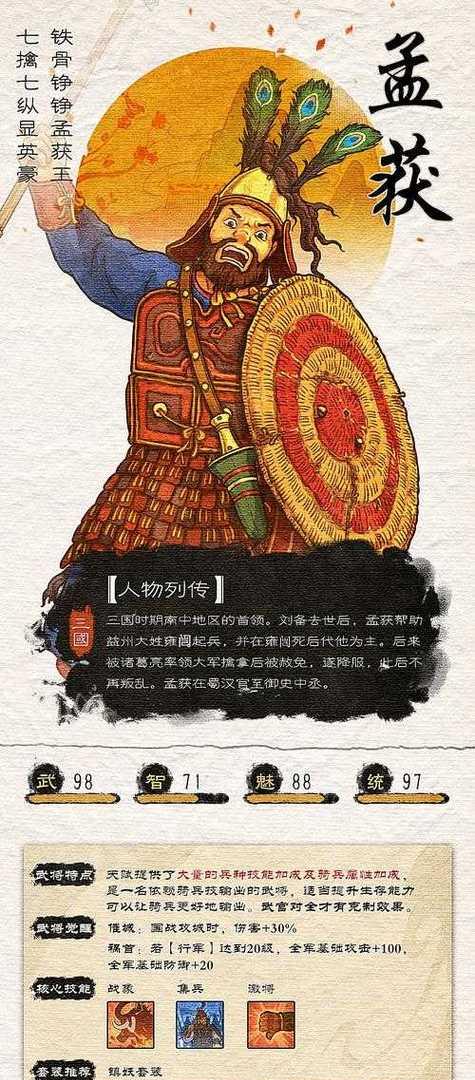 孟获缺失时真三国无双的替代策略？  第1张