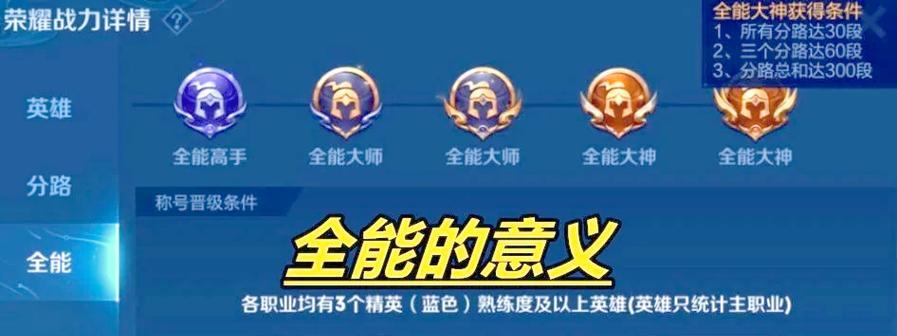 王者荣耀季前赛的规则是什么？如何准备季前赛？  第3张