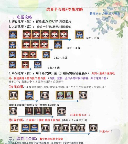 阴阳师白蛋养成最佳方法是什么？  第3张