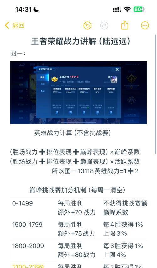 终极挑战怎么打王者荣耀？有哪些技巧可以提高胜率？  第1张