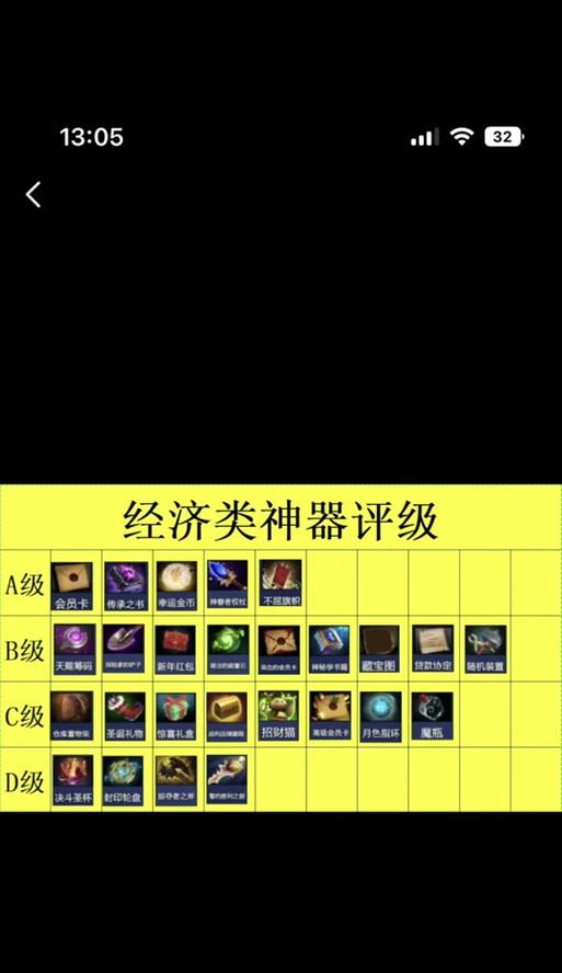 刀塔2中斗蛐蛐传说技能的获取方法？  第1张