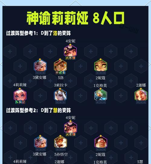 刀塔2神谕者角色玩法指南？神谕者技能最佳使用时机？  第3张