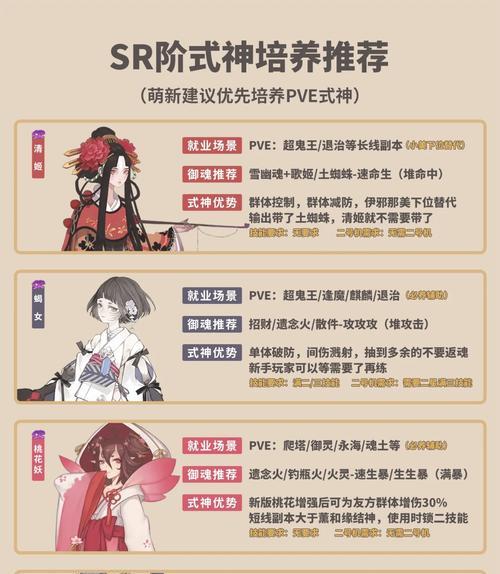 阴阳师中获取剑气式神的方法是什么？剑气式神的特点是什么？  第3张