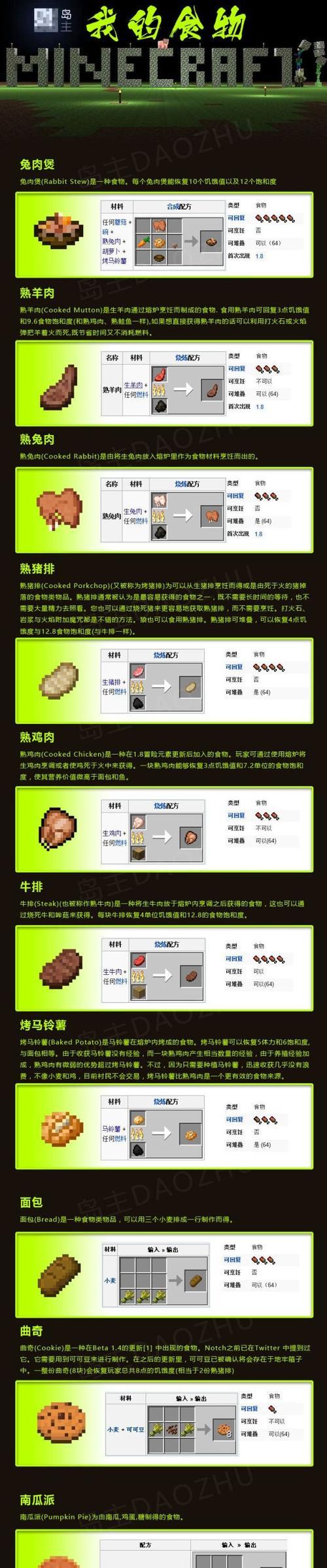 我的世界中如何丢弃食物？操作步骤是什么？  第2张