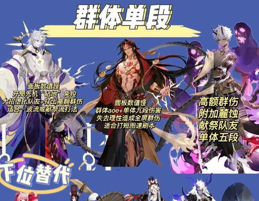 火灵阴阳师战斗中如何应对？有哪些有效策略？  第1张