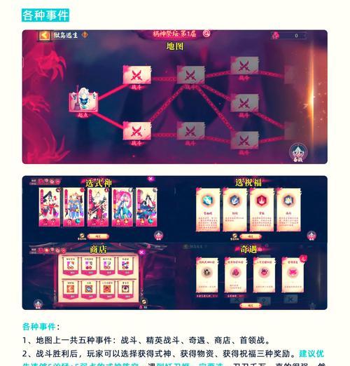 真三国无双7为何频繁死亡？如何避免？  第3张