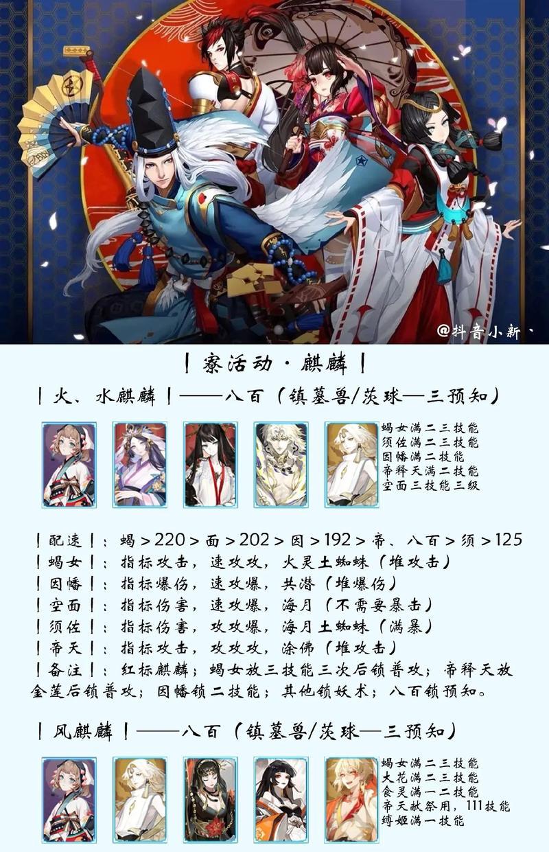 如何在阴阳师中更换默认阵容角色？  第3张
