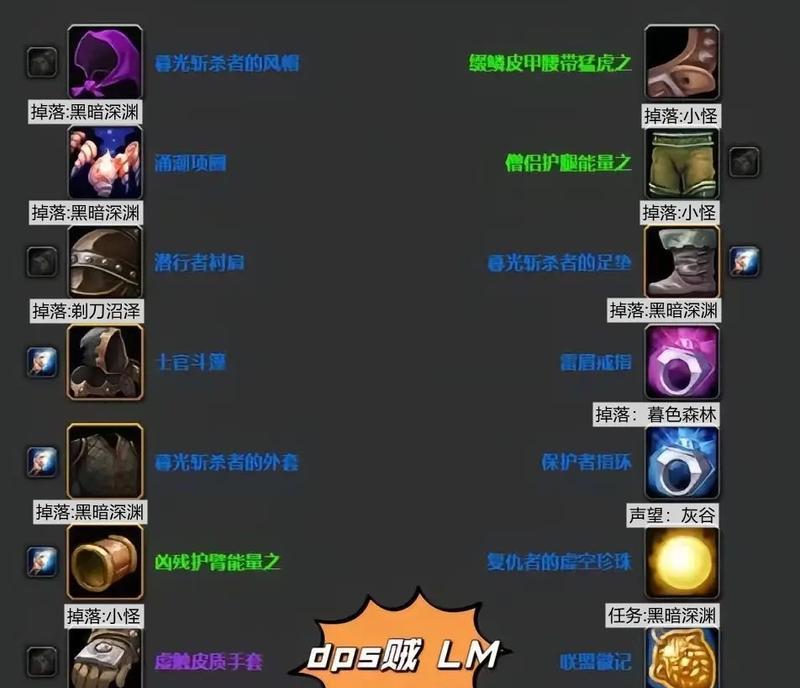刀塔打击者掉落物品获取途径有哪些？如何获得？  第3张