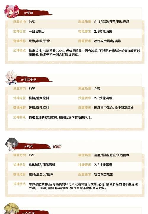 阴阳师中式神的培养方法是什么？式神应该如何进行有效训练？  第3张