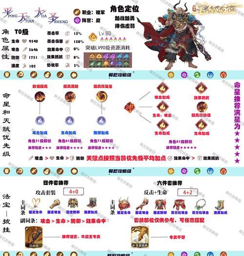 《迷你西游魔族类型分析及代表人物详解》（探索迷你西游魔族角色的特点与魅力）  第1张
