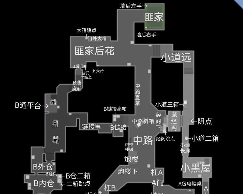穿越火线小型工厂点位解析——解锁隐藏利益（探索小工厂的秘密）  第3张