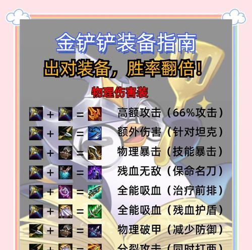 亡灵骑士在刀塔二中的玩法是什么？  第1张