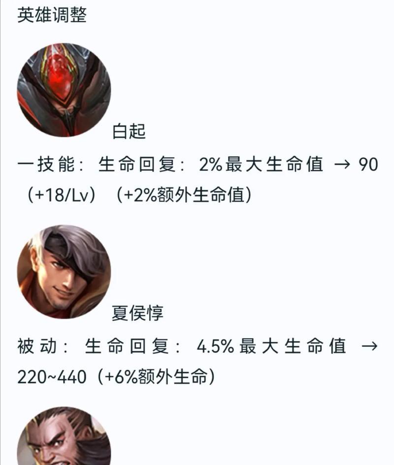王者荣耀中天赋的培养方法是什么？天赋对游戏有什么影响？  第3张
