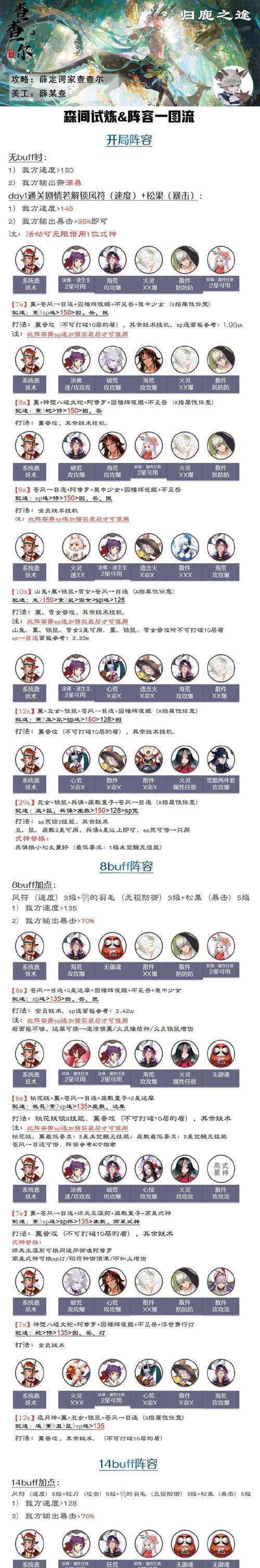 阴阳师印记借用条件和流程是什么？  第2张
