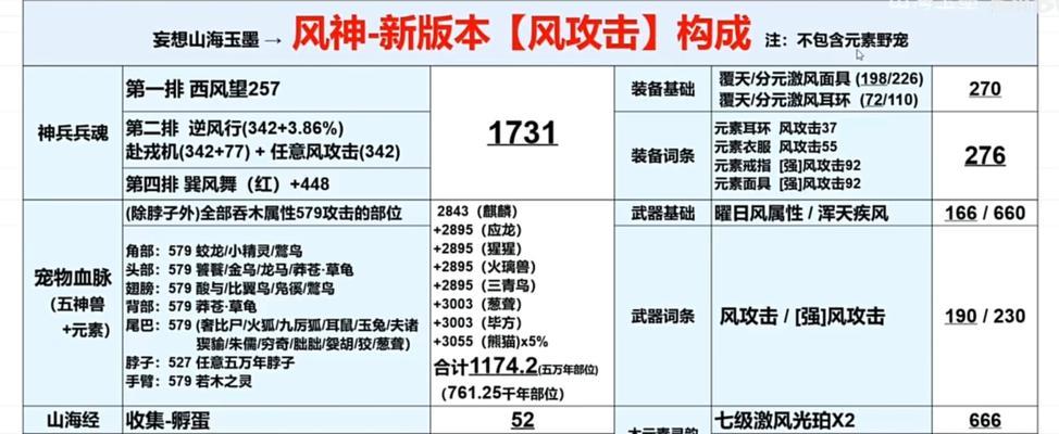 妄想山海战力提升攻略（从零到英雄）  第1张