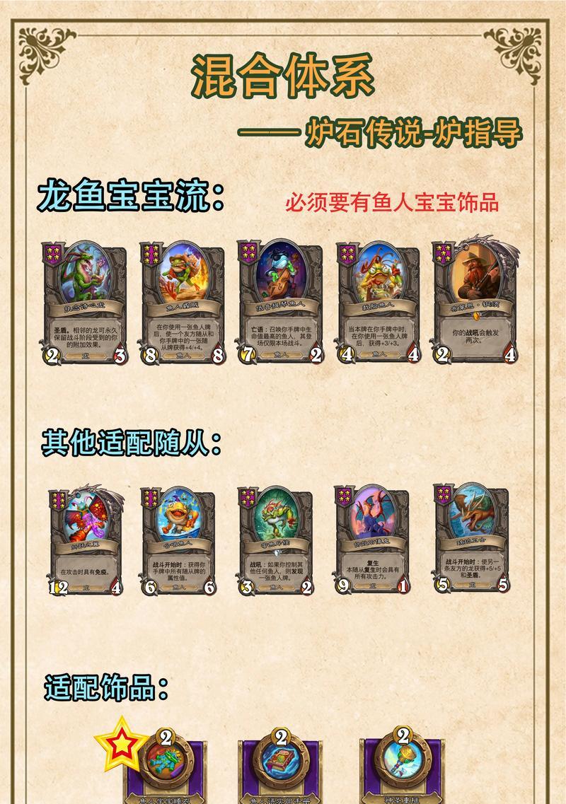 萌萌炉石传说的玩法是什么？有哪些基本规则？  第3张