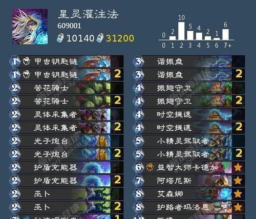 炉石传说小熊电器卡组的获取途径是什么？  第1张