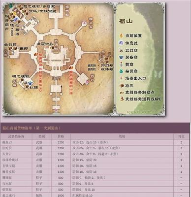 《仙剑奇侠传5》游戏蜀山派的胜利探秘（解密蜀山派背后的奥秘）  第3张
