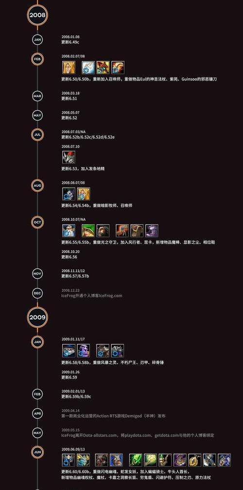 刀塔游戏中如何选择合适的技能？  第3张