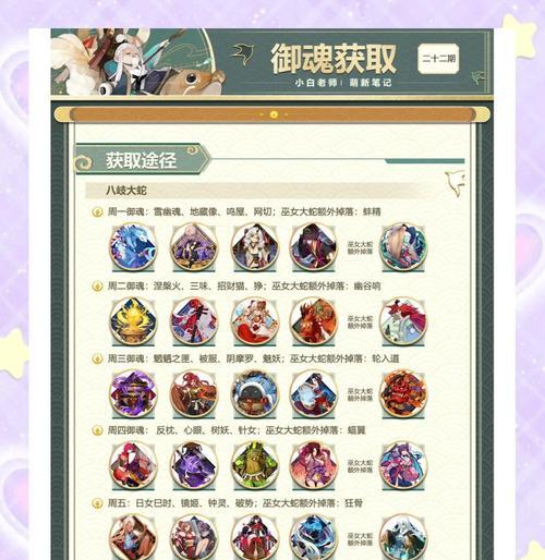 阴阳师神鹿御魂培养技巧有哪些？  第2张