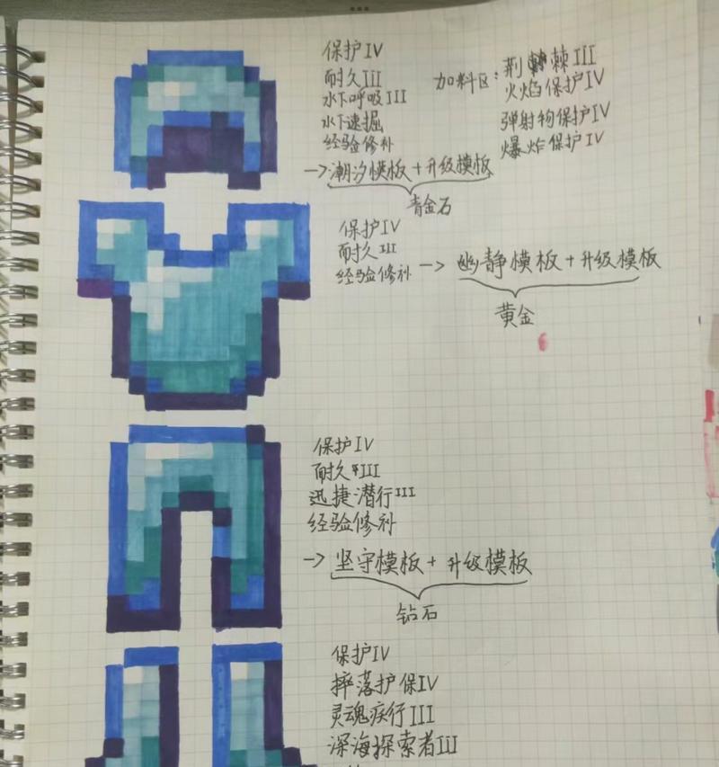 我的世界生存模式如何附魔物品？附魔的基本方法和技巧是什么？  第2张