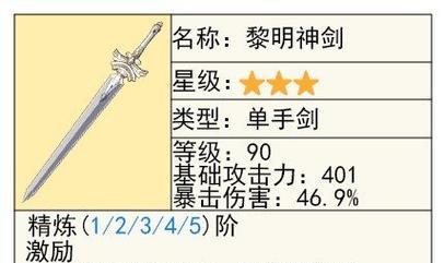 《原神》新武器阿贝多四星属性鉴赏指南（探秘《原神》中阿贝多四星武器的属性特点与优势）  第2张