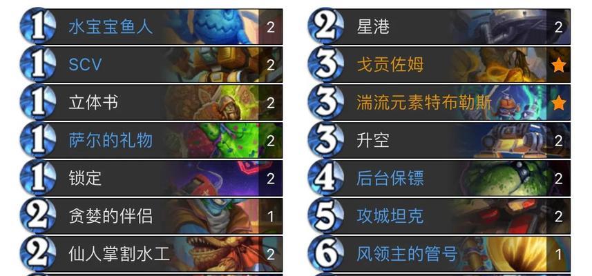 炉石传说中哪个职业最强？如何在对局中发挥最大优势？  第1张