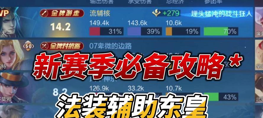 王者荣耀中东地区玩法有何不同？有哪些特别的技巧？  第3张