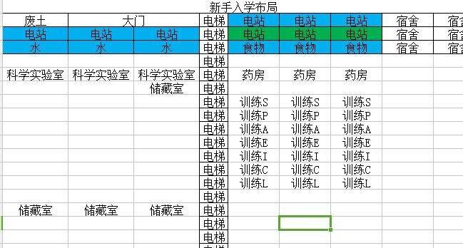 《辐射避难所Online》新手攻略（掌握关键技巧）  第2张