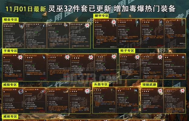 探秘暗黑破坏神3巫医（了解巫医职业特点、技能与战略）  第3张