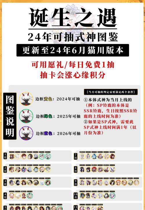 阴阳师中如何获得新卡？新卡获取的途径有哪些？  第1张