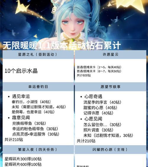 《上古王冠》游戏每日钻石花费揭秘（探索游戏内的钻石消费方式）  第3张