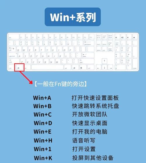 刀塔2中左手操作键盘的技巧有哪些？  第2张