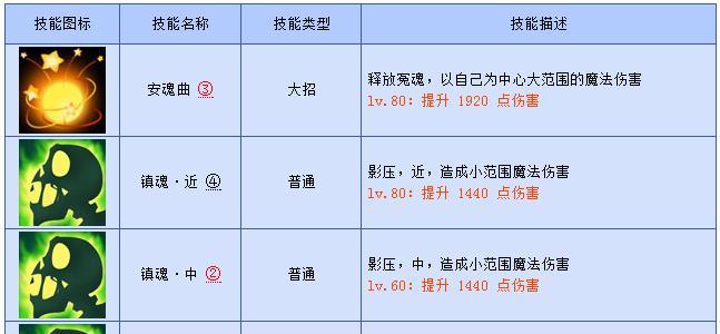 刀塔英雄名字不显示的解决方法是什么？  第1张
