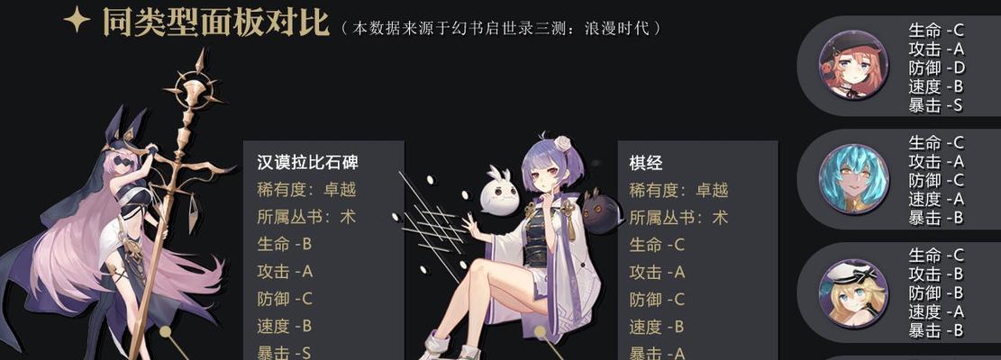 《幻书启世录量子骰子玩法攻略》（探索量子世界的神秘游戏）  第3张