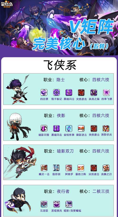 炉石传说游客模式如何解锁狂野模式？需要哪些步骤？  第2张