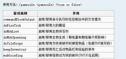 我的世界命令方块的召唤方法是什么？召唤后如何使用？  第1张