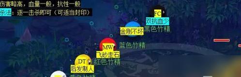 《梦幻西游2》四门绝阵副本攻略指南（打通四门绝阵）  第1张