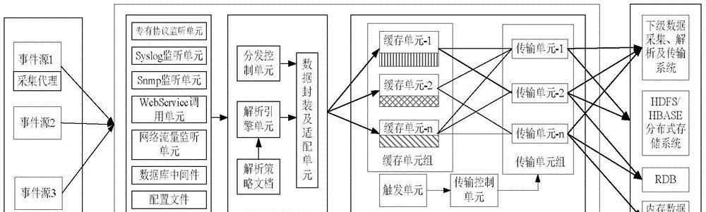 我的世界中霞石采集方法有哪些？  第1张