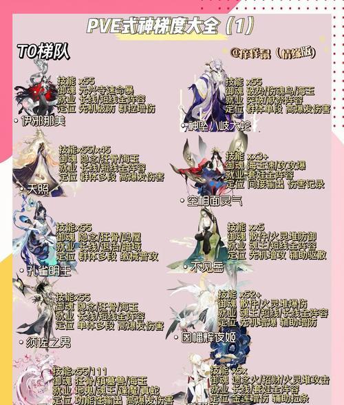 阴阳师中如何有效应对敌方攻击？有哪些策略？  第3张