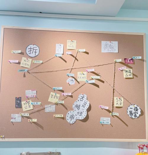 《密室逃脱》第六关房间3文攻略（游戏攻略）  第1张