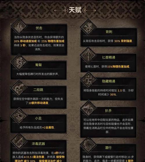 炉石传说盗贼远古之刃获取方法是什么？  第2张