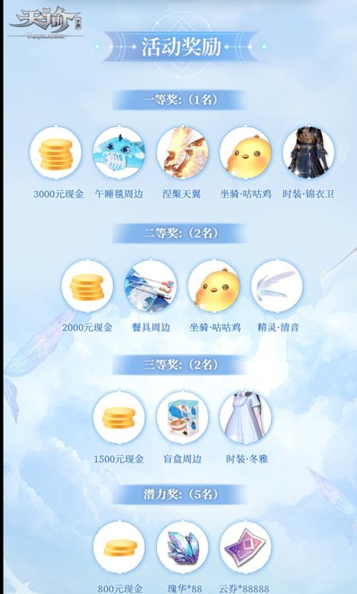 《天谕手游剧情选项选择指南》（如何在游戏中做出明智的剧情选择）  第3张