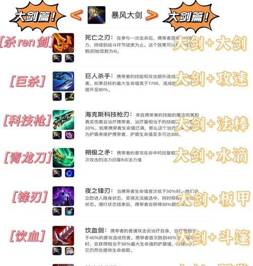 刀塔原力法杖合成失败的原因是什么？如何解决合成问题？  第1张