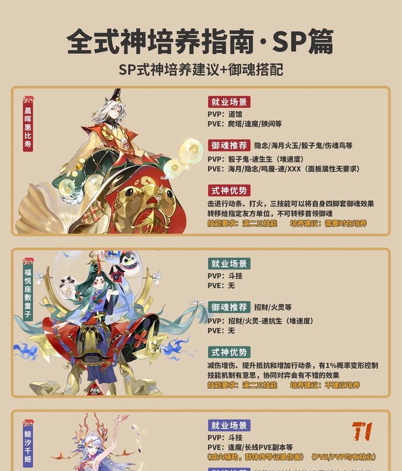 阴阳师式神消失后如何找回？找回式神需要哪些步骤？  第3张